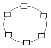 环型结构